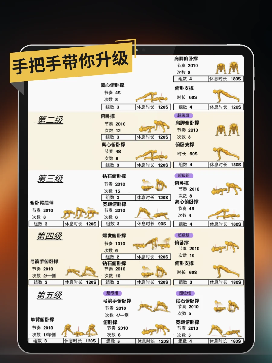 徒手健身训练手册 — 进阶训练安排