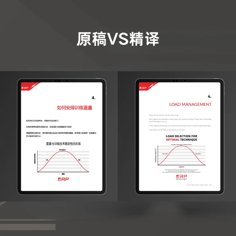 运动损伤预防指南 — 中文内容对照