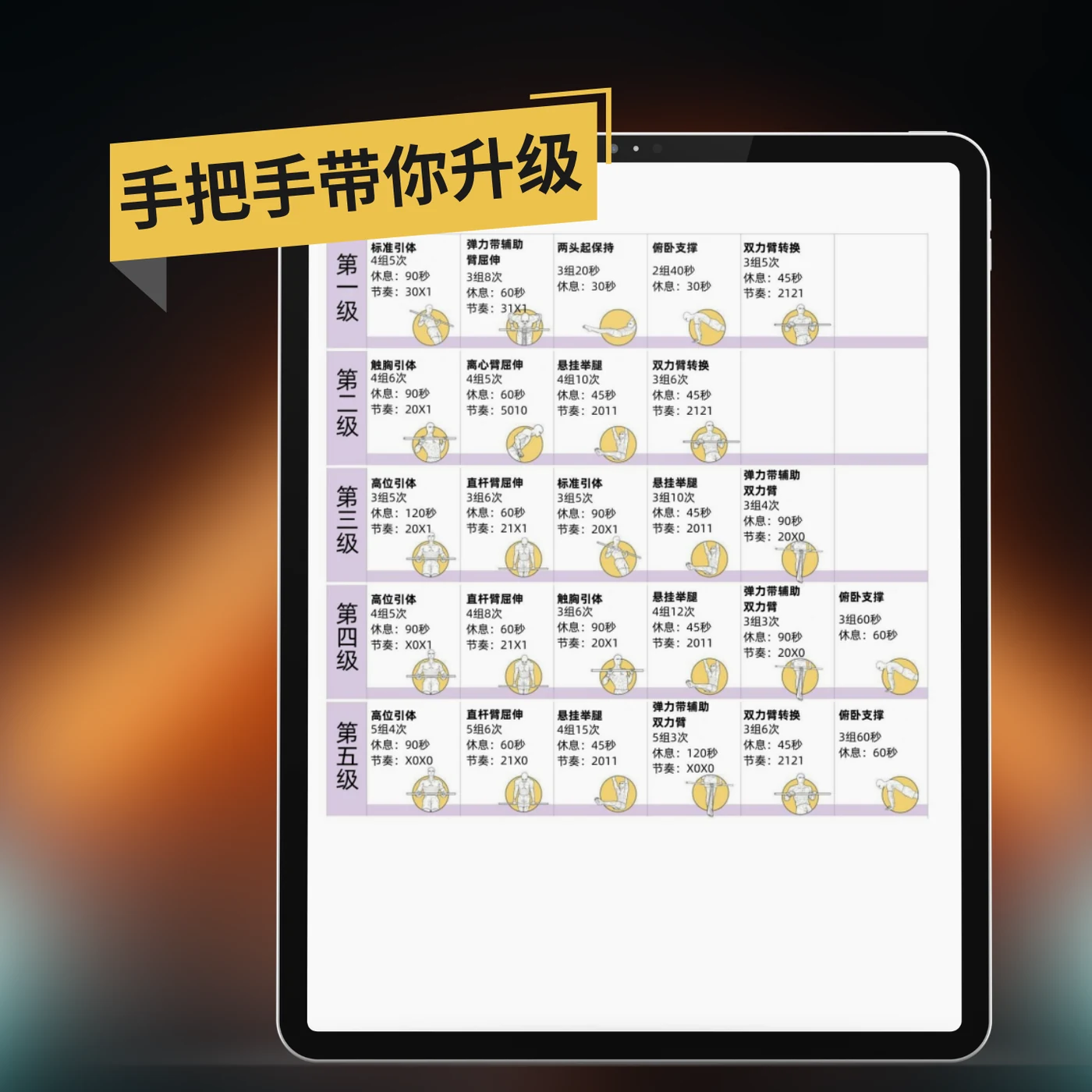 徒手健身：解锁双力臂 — 分阶段进阶