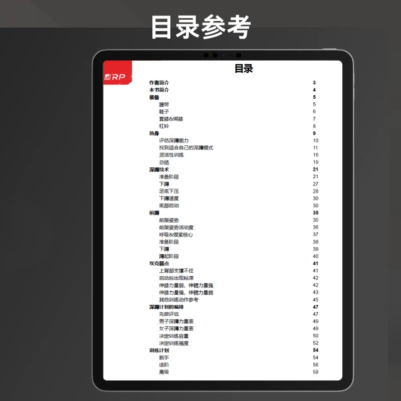 力量举三部曲 — 深蹲：目录