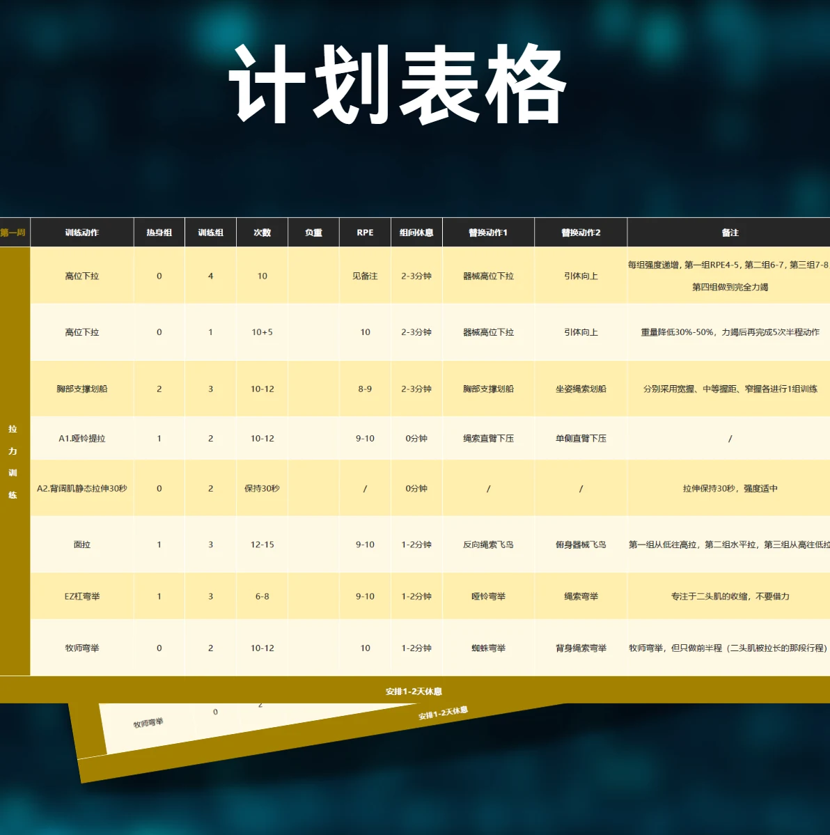 终极腿推拉计划 — 计划表格