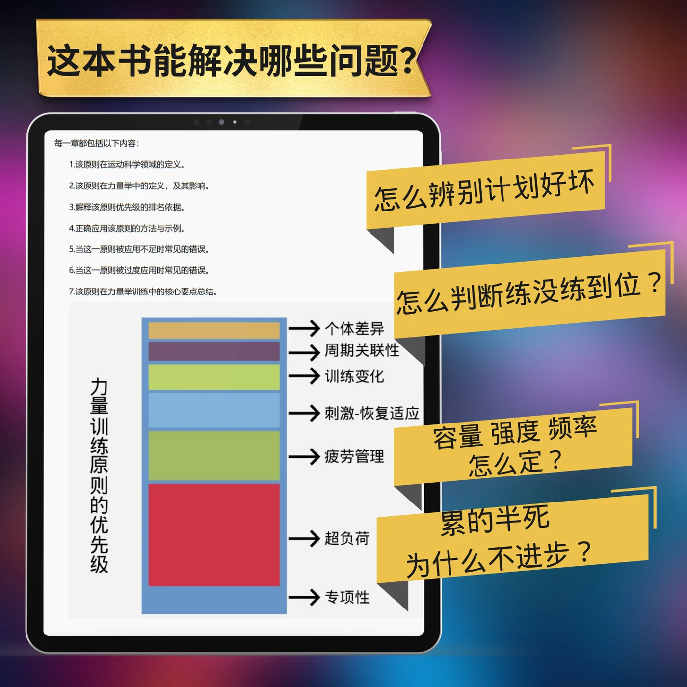 力量举训练科学原则 — 七项训练原则